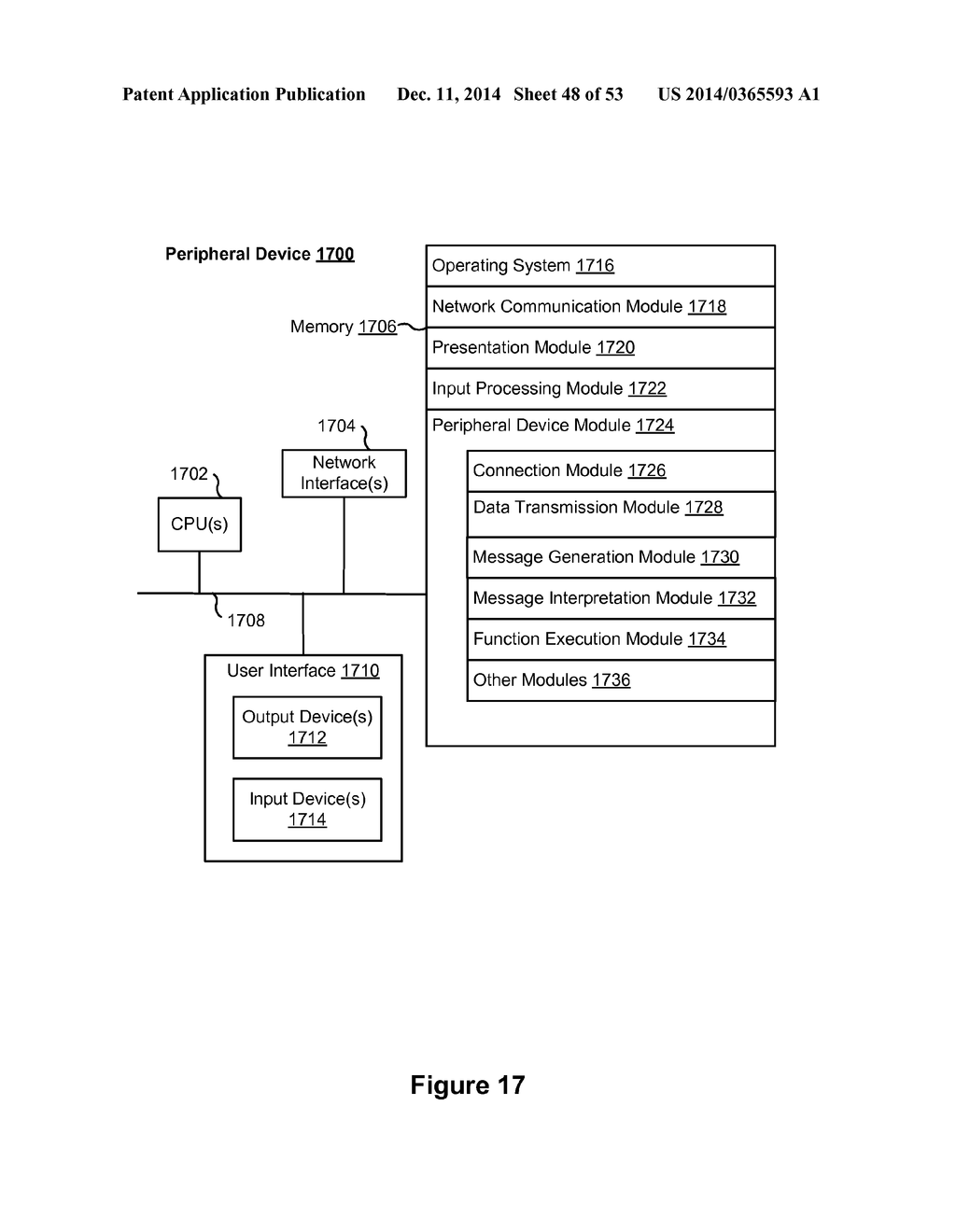 METHOD AND DEVICE FOR CONTROLLING PERIPHERAL DEVICES VIA A SOCIAL     NETWORKING PLATFORM - diagram, schematic, and image 49