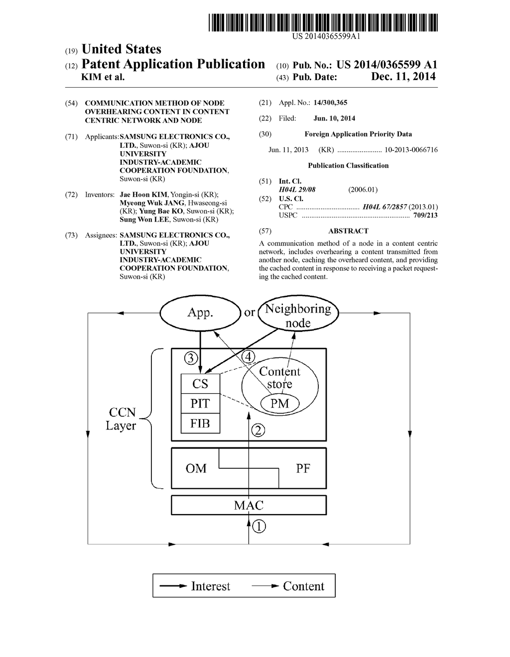 COMMUNICATION METHOD OF NODE OVERHEARING CONTENT IN CONTENT CENTRIC     NETWORK AND NODE - diagram, schematic, and image 01