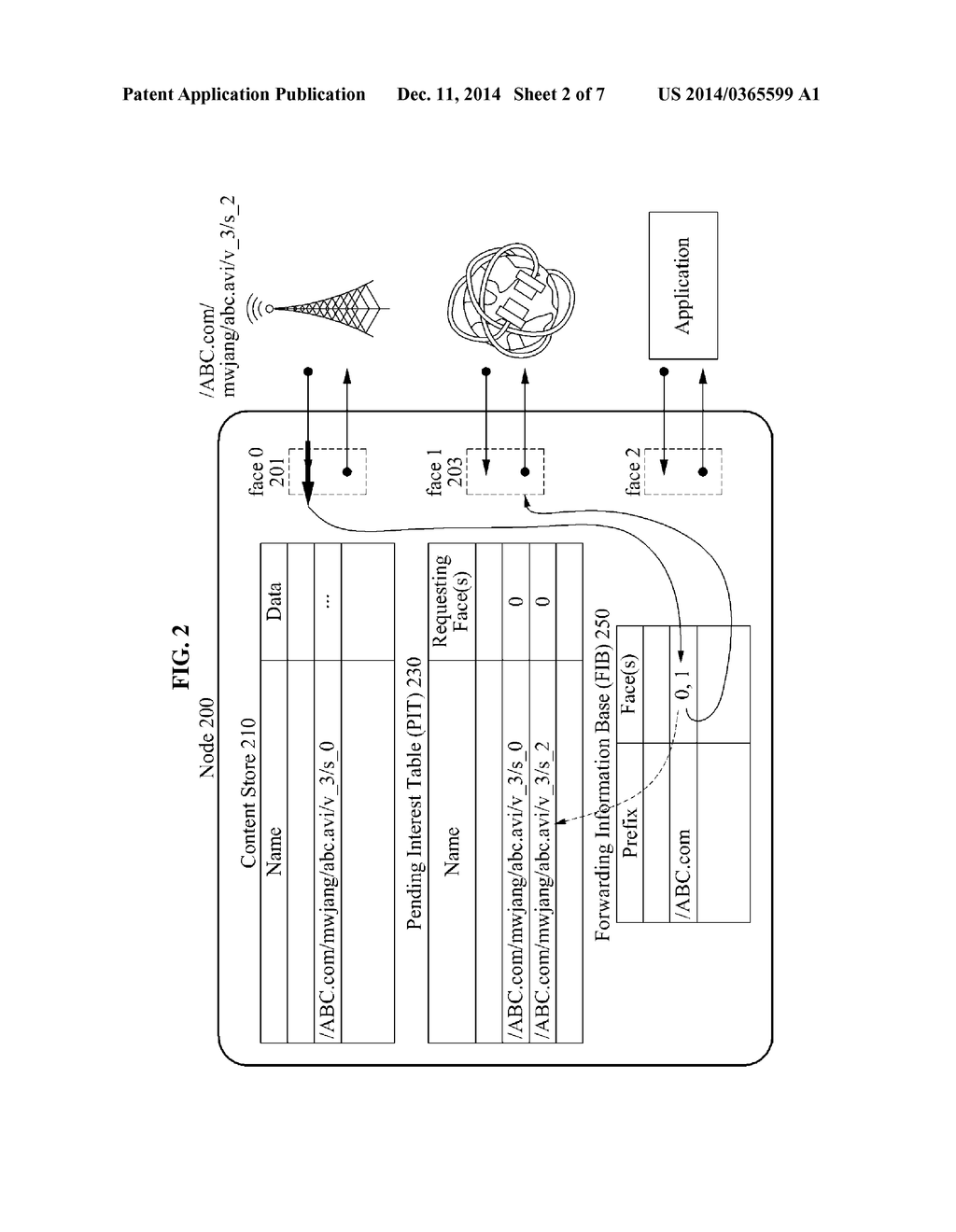 COMMUNICATION METHOD OF NODE OVERHEARING CONTENT IN CONTENT CENTRIC     NETWORK AND NODE - diagram, schematic, and image 03