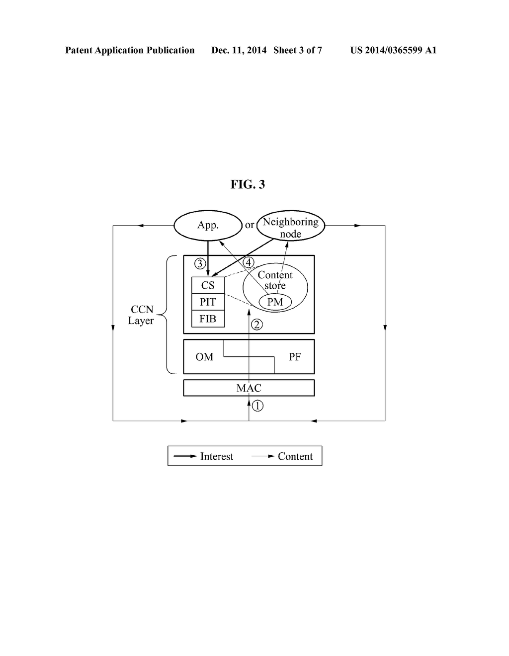 COMMUNICATION METHOD OF NODE OVERHEARING CONTENT IN CONTENT CENTRIC     NETWORK AND NODE - diagram, schematic, and image 04