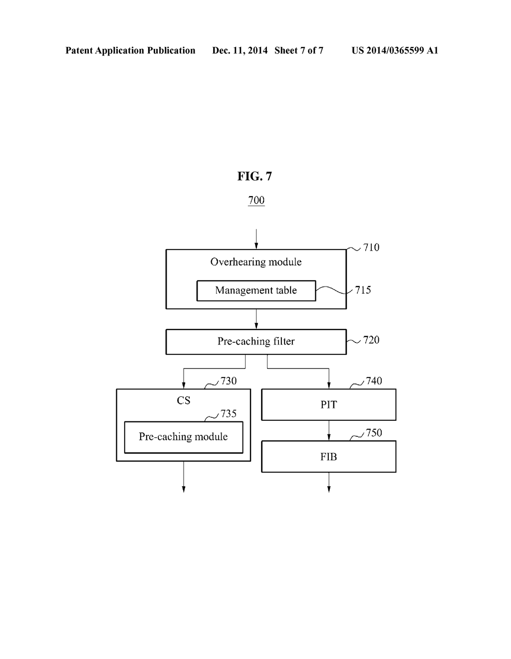 COMMUNICATION METHOD OF NODE OVERHEARING CONTENT IN CONTENT CENTRIC     NETWORK AND NODE - diagram, schematic, and image 08