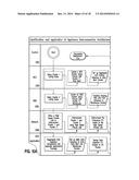 APPLIANCE INTERCONNECTION ARCHITECTURE diagram and image