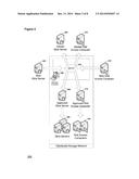 MANAGEMENT OF NETWORK DEVICES WITHIN A DISPERSED DATA STORAGE NETWORK diagram and image