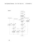 MANAGEMENT OF NETWORK DEVICES WITHIN A DISPERSED DATA STORAGE NETWORK diagram and image