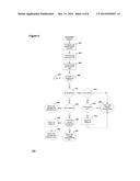 MANAGEMENT OF NETWORK DEVICES WITHIN A DISPERSED DATA STORAGE NETWORK diagram and image