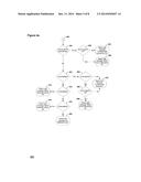 MANAGEMENT OF NETWORK DEVICES WITHIN A DISPERSED DATA STORAGE NETWORK diagram and image