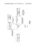 REQUEST ROUTING IN A NETWORKED ENVIRONMENT diagram and image