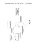 REQUEST ROUTING IN A NETWORKED ENVIRONMENT diagram and image