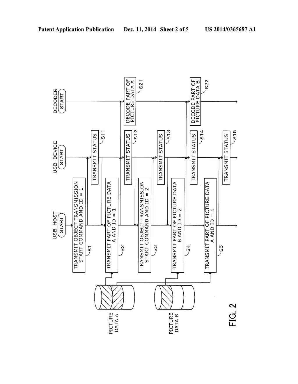 Display Apparatus and USB Host - diagram, schematic, and image 03