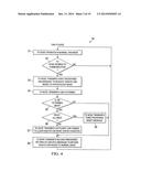 CAN AND FLEXIBLE DATA RATE CAN NODE APPARATUS AND METHODS FOR MIXED BUS     CAN FD COMMUNICATIONS diagram and image