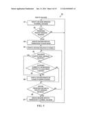 CAN AND FLEXIBLE DATA RATE CAN NODE APPARATUS AND METHODS FOR MIXED BUS     CAN FD COMMUNICATIONS diagram and image