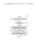 CAN AND FLEXIBLE DATA RATE CAN NODE APPARATUS AND METHODS FOR MIXED BUS     CAN FD COMMUNICATIONS diagram and image