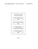 SYSTEM AND METHOD FOR CONVERTING DISK PARTITION FORMAT diagram and image