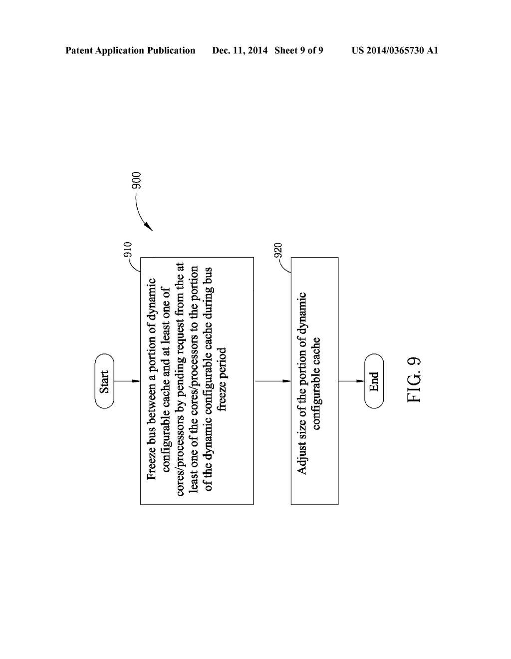 METHOD AND APPARATUS FOR PERFORMING DYNAMIC CONFIGURATION - diagram, schematic, and image 10