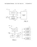 Secure Erasure of Processing Devices diagram and image