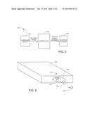 Secure Erasure of Processing Devices diagram and image