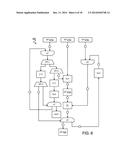 METHOD, APPARATUS AND SYSTEM FOR DATA STREAM PROCESSING WITH A     PROGRAMMABLE ACCELERATOR diagram and image