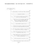 SYSTEMS AND METHODS FOR CONTROLLING A LOCKING MECHANISM USING A PORTABLE     ELECTRONIC DEVICE diagram and image