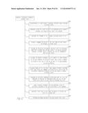 SYSTEMS AND METHODS FOR CONTROLLING A LOCKING MECHANISM USING A PORTABLE     ELECTRONIC DEVICE diagram and image