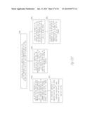 SYSTEMS AND METHODS FOR CONTROLLING A LOCKING MECHANISM USING A PORTABLE     ELECTRONIC DEVICE diagram and image