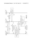 SYSTEMS AND METHODS FOR SECURING NETWORK COMMUNICATIONS diagram and image