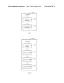 METHOD AND SYSTEM FOR ROAMING WEBSITE ACCOUNT AND PASSWORD diagram and image