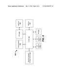 MINIMIZING POWER CONSUMPTION IN A NETWORK DEVICE diagram and image