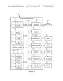 TEMPORARY FREQUENCY ADJUSTMENT OF MOBILE DEVICE PROCESSORS BASED ON TASK     MIGRATION diagram and image