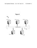 CENTRALIZED VERSION CONTROL SYSTEM HAVING HIGH AVAILABILITY diagram and image