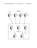 CENTRALIZED VERSION CONTROL SYSTEM HAVING HIGH AVAILABILITY diagram and image