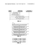 Small Computer System Interface Input Output (SCSI IO) Referral diagram and image