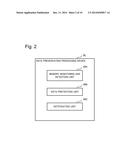 DATA PRESERVATION PROCESSING DEVICE, RAID CONTROLLER, DATA PRESERVATION     PROCESSING SYSTEM, DATA PRESERVATION PROCESSING METHOD AND RECORDING     MEDIUM THEREFOR diagram and image