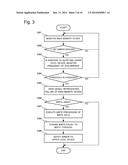 DATA PRESERVATION PROCESSING DEVICE, RAID CONTROLLER, DATA PRESERVATION     PROCESSING SYSTEM, DATA PRESERVATION PROCESSING METHOD AND RECORDING     MEDIUM THEREFOR diagram and image