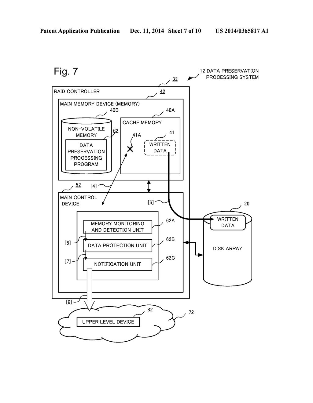 DATA PRESERVATION PROCESSING DEVICE, RAID CONTROLLER, DATA PRESERVATION     PROCESSING SYSTEM, DATA PRESERVATION PROCESSING METHOD AND RECORDING     MEDIUM THEREFOR - diagram, schematic, and image 08