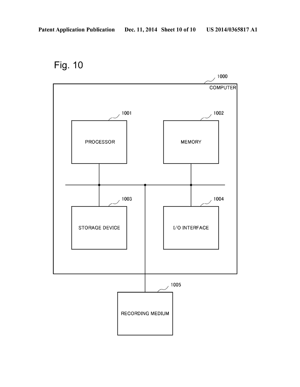 DATA PRESERVATION PROCESSING DEVICE, RAID CONTROLLER, DATA PRESERVATION     PROCESSING SYSTEM, DATA PRESERVATION PROCESSING METHOD AND RECORDING     MEDIUM THEREFOR - diagram, schematic, and image 11