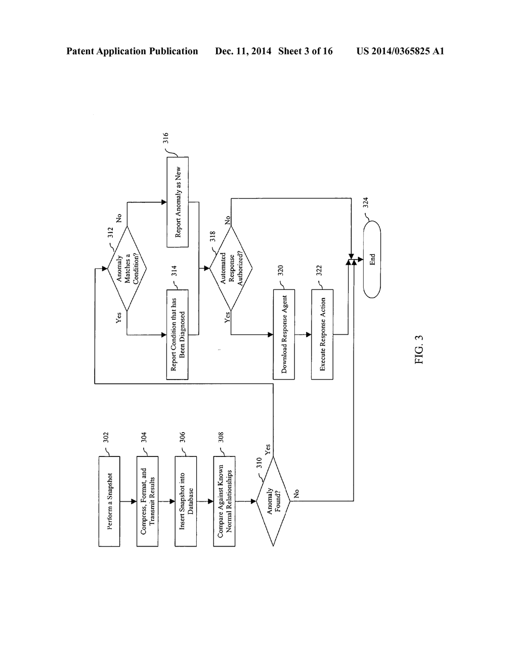 System for Automated Computer Support - diagram, schematic, and image 04