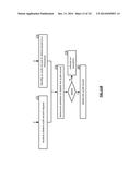 DETECTING INTENTIONAL CORRUPTION OF DATA IN A DISPERSED STORAGE NETWORK diagram and image