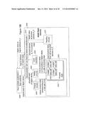 SYSTEMS AND METHODS FOR ERROR CORRECTION AND DECODING ON MULTI-LEVEL     PHYSICAL MEDIA diagram and image