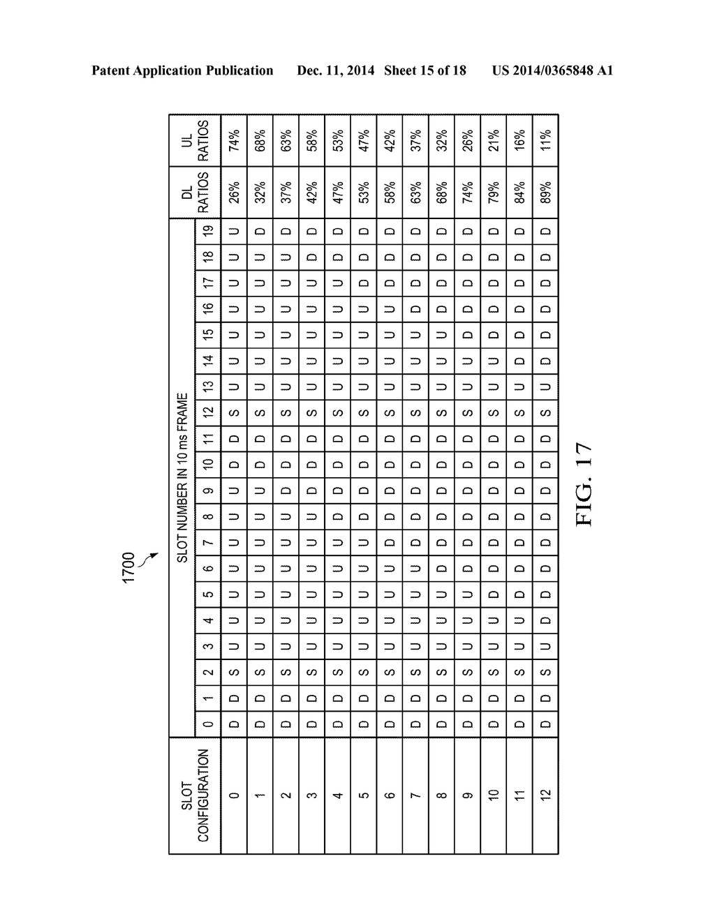 NLOS WIRELESS BACKHAUL UPLINK COMMUNICATION - diagram, schematic, and image 16