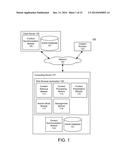 CONTENT LIST MANAGEMENT diagram and image