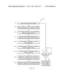 OPTIMIZING LOADING OF WEB PAGE BASED ON AGGREGATED USER PREFERENCES FOR     WEB PAGE ELEMENTS OF WEB PAGE diagram and image