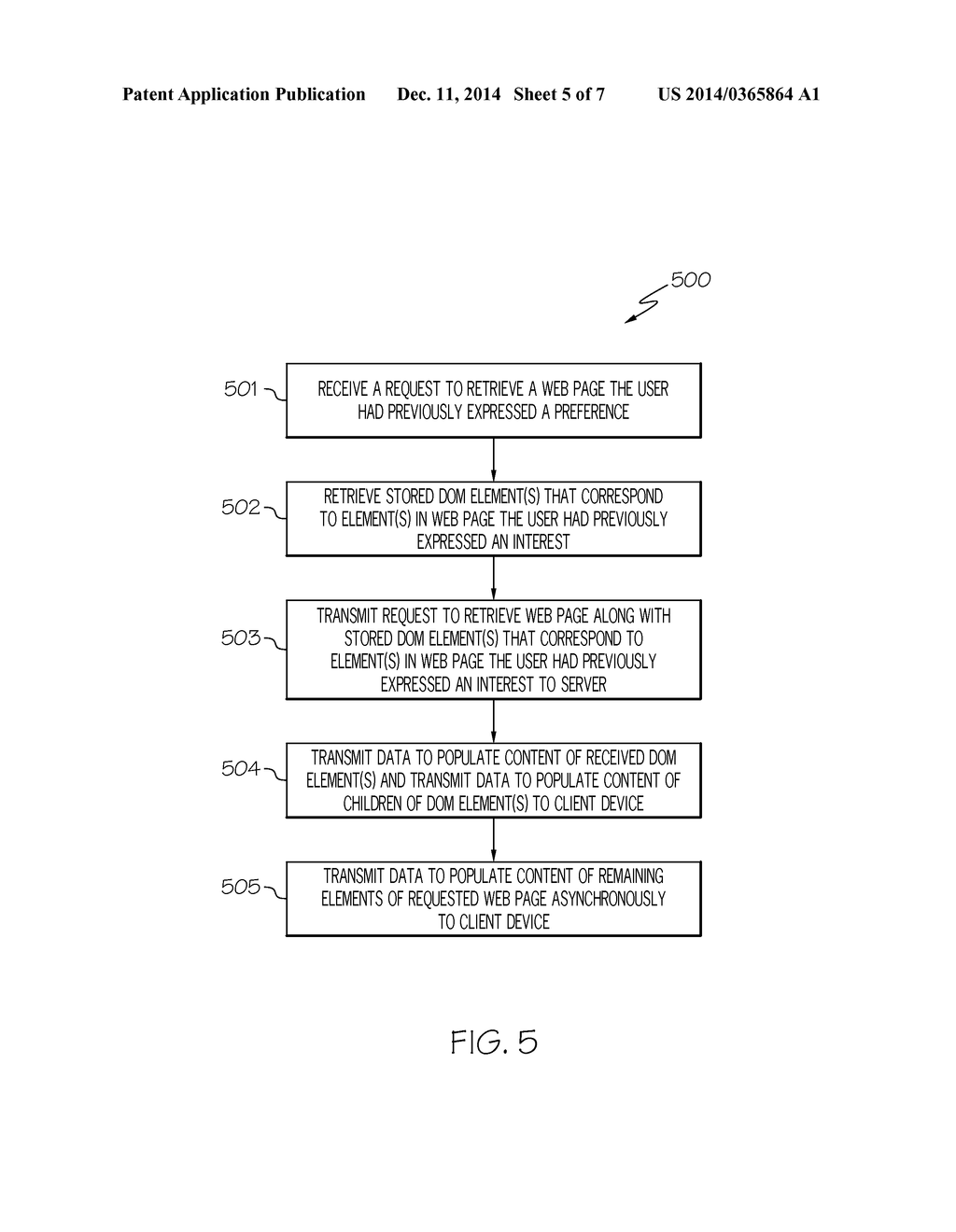 OPTIMIZING LOADING OF WEB PAGE BASED ON AGGREGATED USER PREFERENCES FOR     WEB PAGE ELEMENTS OF WEB PAGE - diagram, schematic, and image 06