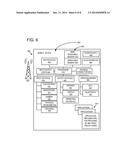 SHAPE WRITING INK TRACE PREDICTION diagram and image