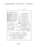 DEVICE, METHOD, AND GRAPHICAL USER INTERFACE FOR ENABLING CONVERSATION     PERSISTENCE ACROSS TWO OR MORE INSTANCES OF A DIGITAL ASSISTANT diagram and image