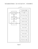 DEVICE, METHOD, AND GRAPHICAL USER INTERFACE FOR ENABLING CONVERSATION     PERSISTENCE ACROSS TWO OR MORE INSTANCES OF A DIGITAL ASSISTANT diagram and image