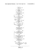 CAUSING ELEMENTS TO BE DISPLAYED diagram and image