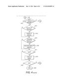 CAUSING ELEMENTS TO BE DISPLAYED diagram and image