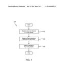 SYSTEM AND METHOD OF MODE-SWITCHING FOR A COMPUTING DEVICE diagram and image