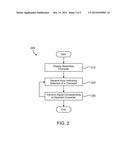 SYSTEM AND METHOD OF MODE-SWITCHING FOR A COMPUTING DEVICE diagram and image