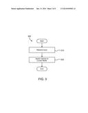 SYSTEM AND METHOD OF MODE-SWITCHING FOR A COMPUTING DEVICE diagram and image